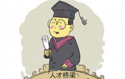 武汉天游ty8线路测试中心光电2010年招收博士后简章